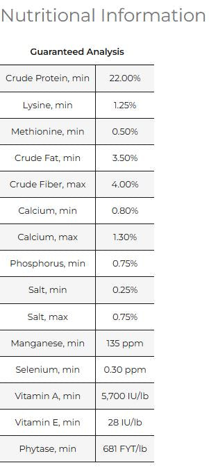 Home Fresh Multi-Flock Starter/Grower 22% Crumble