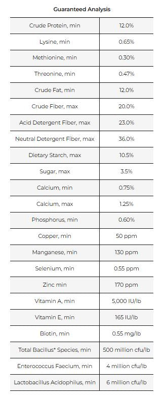 Sentinel Performance LS