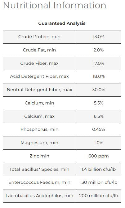 Sentinel Care Gastric Support